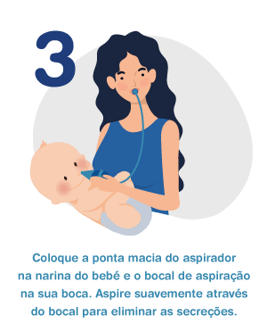 Cómo utilizar un aspirador nasal?